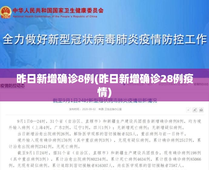 昨日新增确诊8例(昨日新增确诊28例疫情)