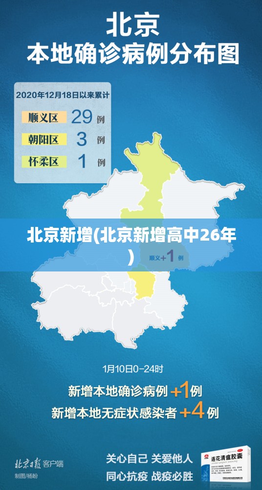 北京新增(北京新增高中26年)