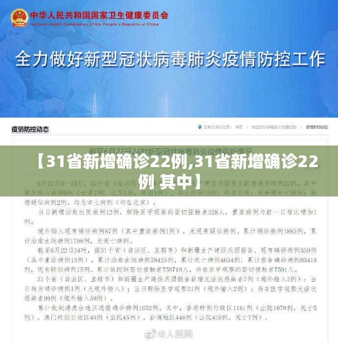 【31省新增确诊22例,31省新增确诊22例 其中】