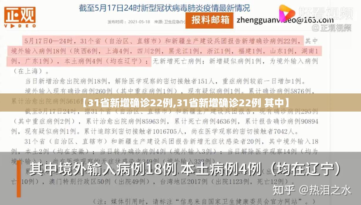 【31省新增确诊22例,31省新增确诊22例 其中】