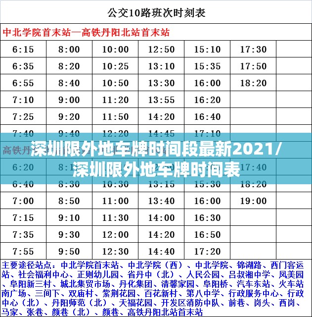 深圳限外地车牌时间段最新2021/深圳限外地车牌时间表