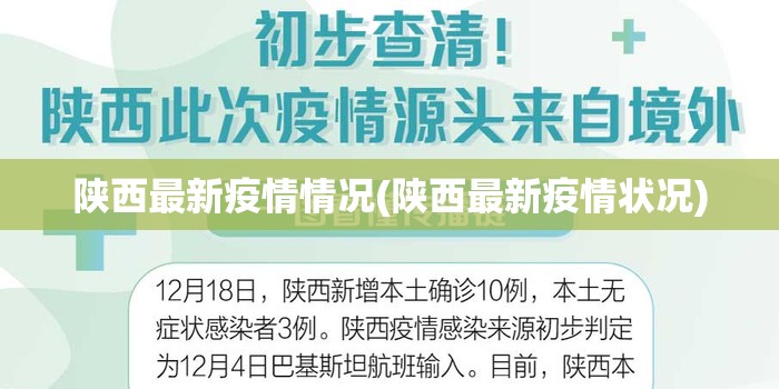陕西最新疫情情况(陕西最新疫情状况)
