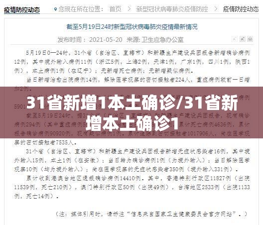 31省新增1本土确诊/31省新增本土确诊1