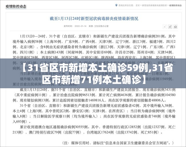 【31省区市新增本土确诊59例,31省区市新增71例本土确诊】