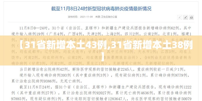 【31省新增本土43例,31省新增本土38例】