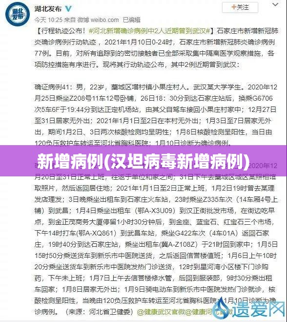 新增病例(汉坦病毒新增病例)