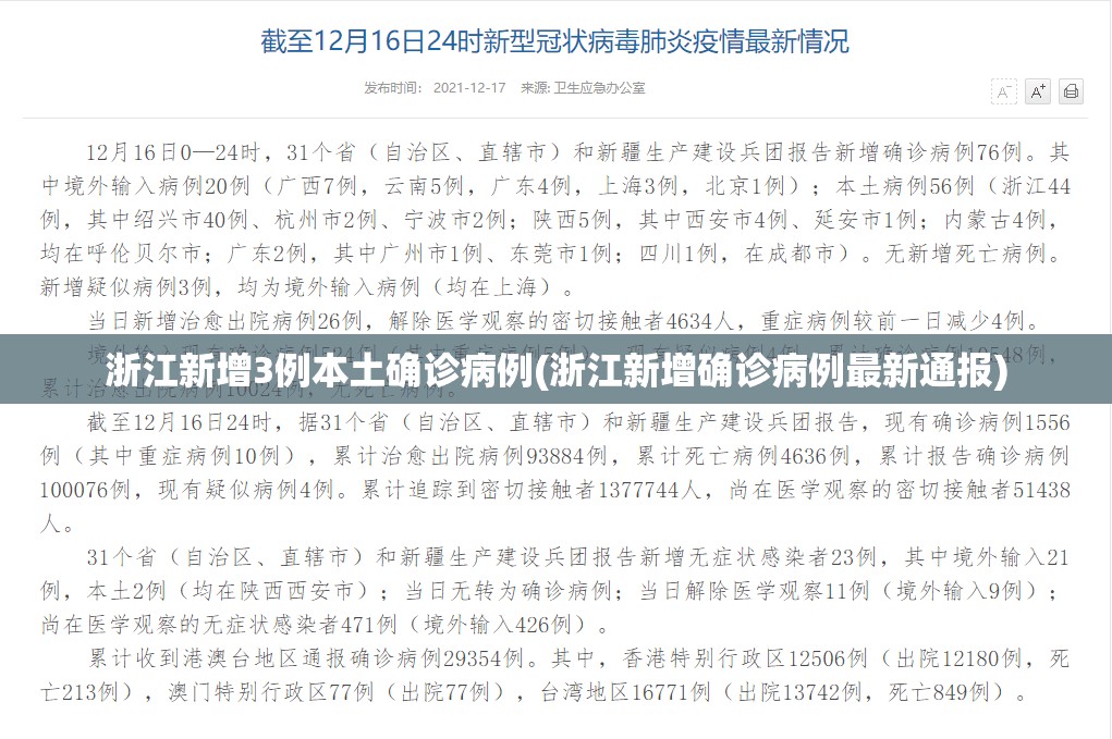 浙江新增3例本土确诊病例(浙江新增确诊病例最新通报) 浙江新增3例本土确诊病例(浙江新增确诊病例最新通报)
