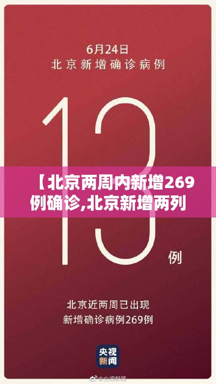 【北京两周内新增269例确诊,北京新增两列病例】