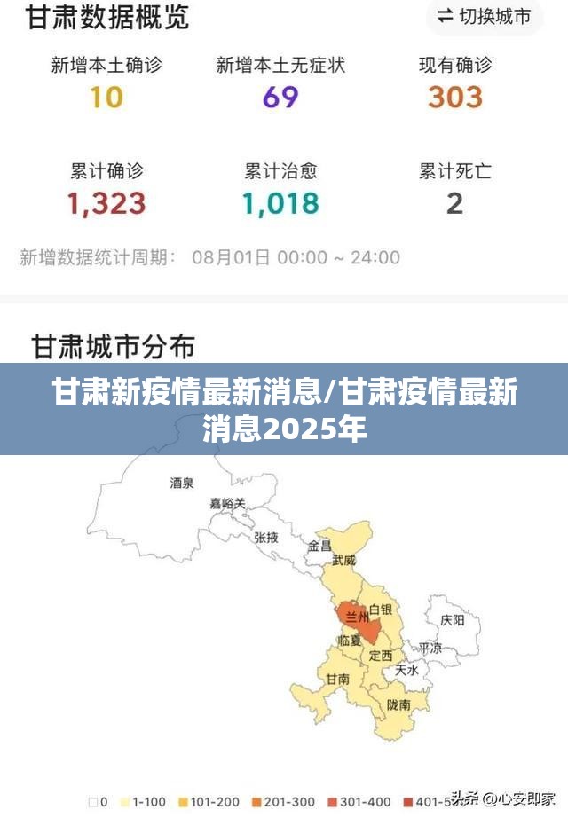 甘肃新疫情最新消息/甘肃疫情最新消息2025年