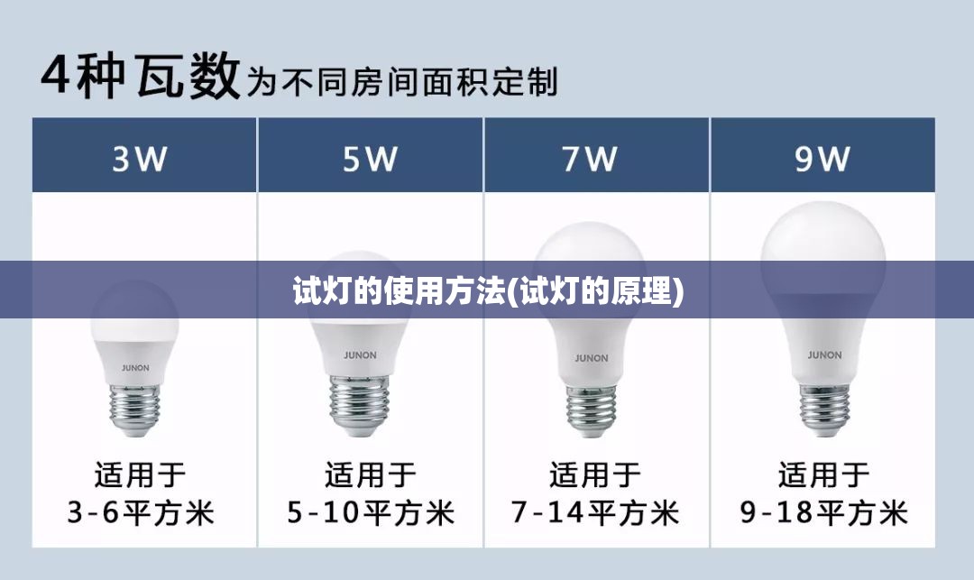 试灯的使用方法(试灯的原理)