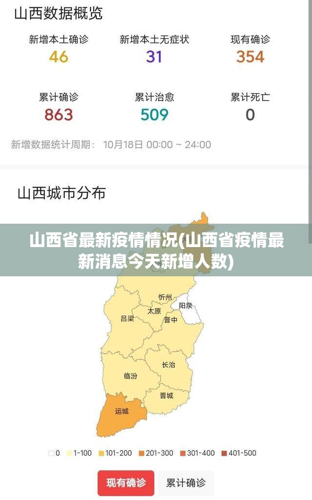 山西省最新疫情情况(山西省疫情最新消息今天新增人数)