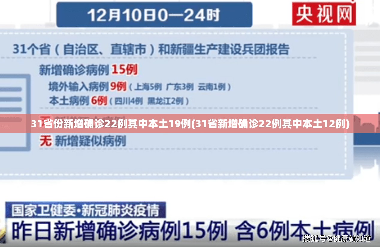 31省份新增确诊22例其中本土19例(31省新增确诊22例其中本土12例)