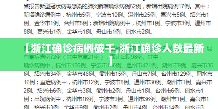 【浙江确诊病例破千,浙江确诊人数最新】