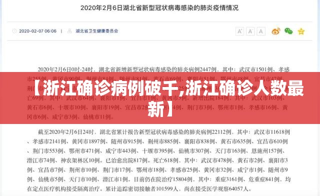 【浙江确诊病例破千,浙江确诊人数最新】