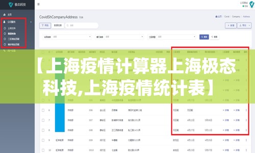 【上海疫情计算器上海极态科技,上海疫情统计表】