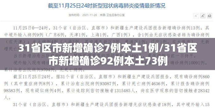 31省区市新增确诊7例本土1例/31省区市新增确诊92例本土73例 31省区市新增确诊7例本土1例/31省区市新增确诊92例本土73例