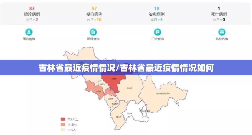吉林省最近疫情情况/吉林省最近疫情情况如何