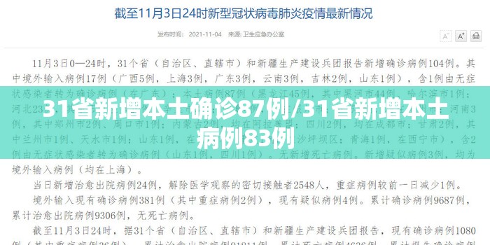 31省新增本土确诊87例/31省新增本土病例83例