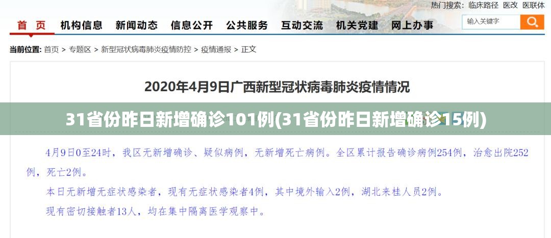 31省份昨日新增确诊101例(31省份昨日新增确诊15例)