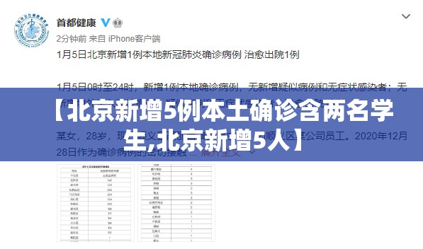【北京新增5例本土确诊含两名学生,北京新增5人】