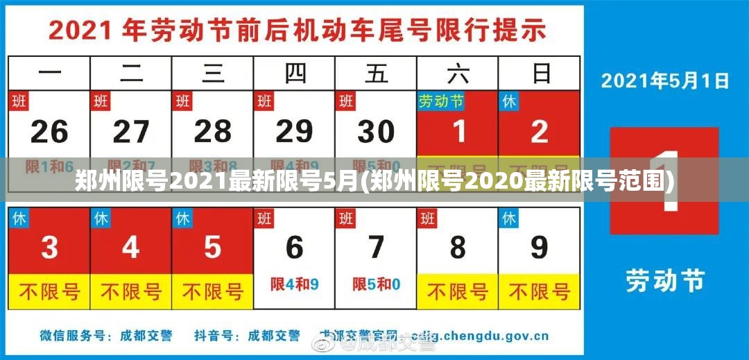 郑州限号2021最新限号5月(郑州限号2020最新限号范围)