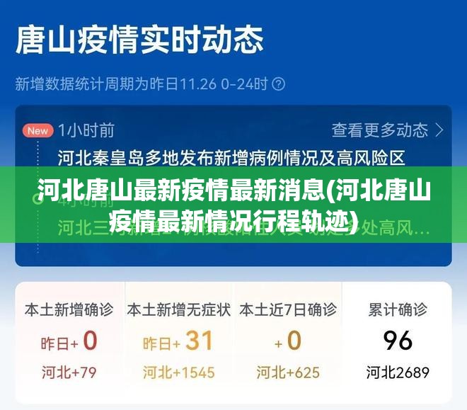 河北唐山最新疫情最新消息(河北唐山疫情最新情况行程轨迹)