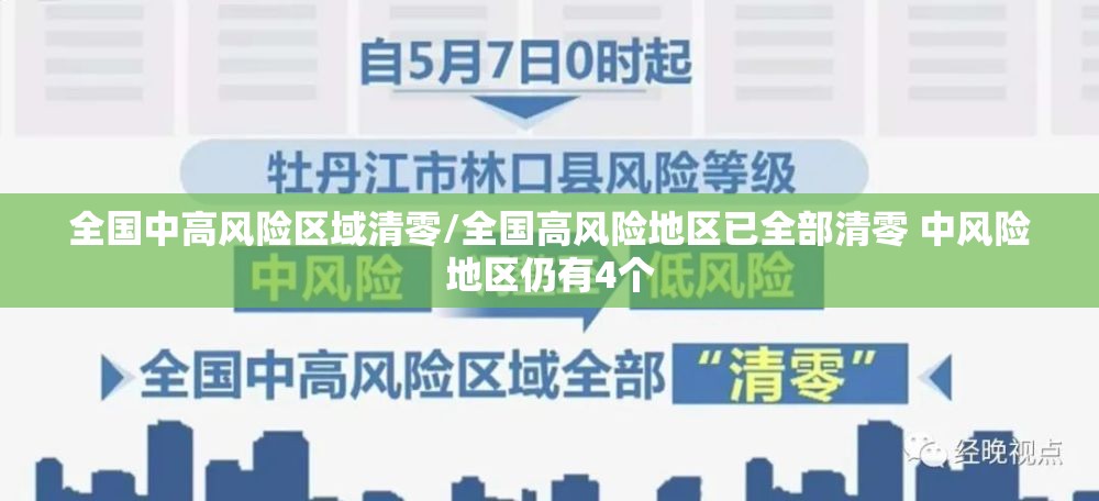 全国中高风险区域清零/全国高风险地区已全部清零 中风险地区仍有4个