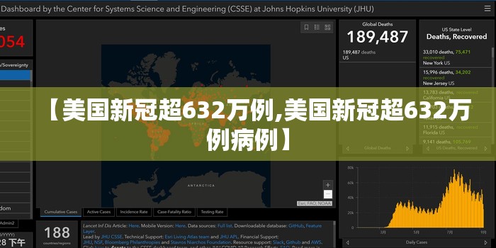 【美国新冠超632万例,美国新冠超632万例病例】