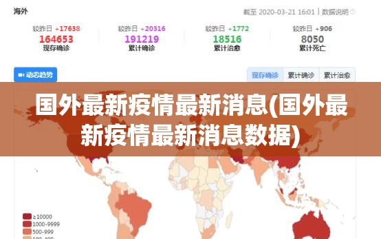 国外最新疫情最新消息(国外最新疫情最新消息数据)