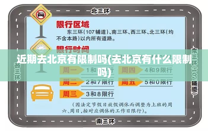近期去北京有限制吗(去北京有什么限制吗) 近期去北京有限制吗(去北京有什么限制吗)