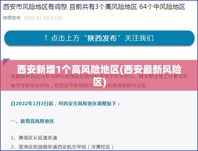 西安新增1个高风险地区(西安最新风险区)