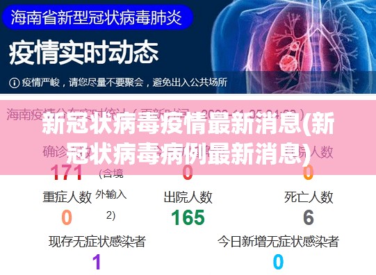 新冠状病毒疫情最新消息(新冠状病毒病例最新消息)