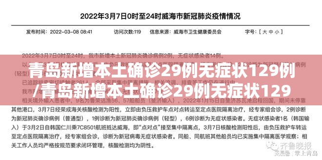 青岛新增本土确诊29例无症状129例/青岛新增本土确诊29例无症状129例是哪里的