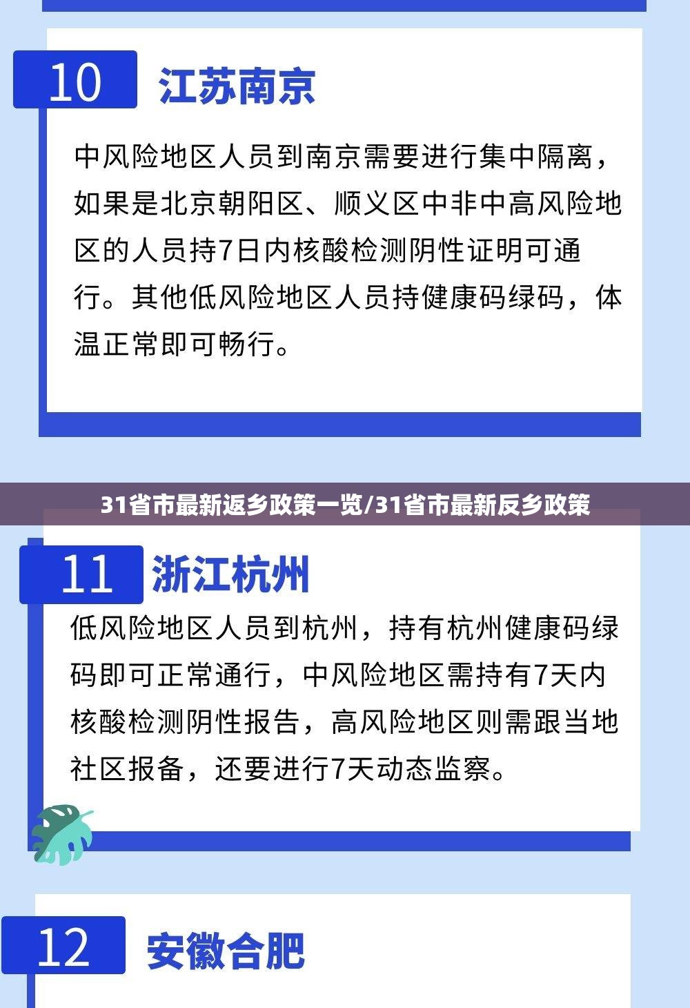 31省市最新返乡政策一览/31省市最新反乡政策