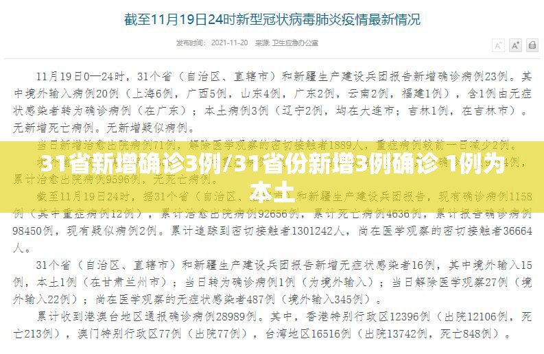 31省新增确诊3例/31省份新增3例确诊 1例为本土