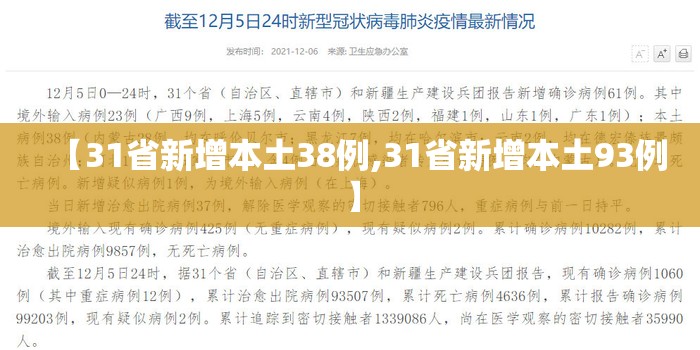 【31省新增本土38例,31省新增本土93例】