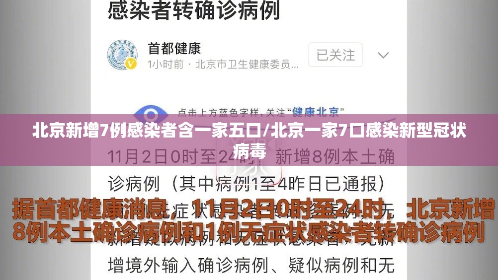 北京新增7例感染者含一家五口/北京一家7口感染新型冠状病毒 北京新增7例感染者含一家五口/北京一家7口感染新型冠状病毒
