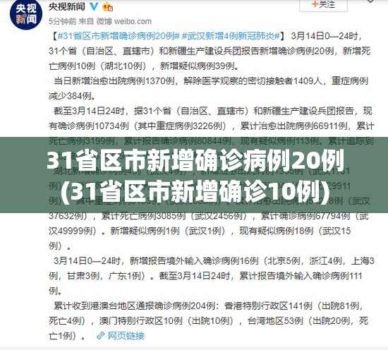 31省区市新增确诊病例20例(31省区市新增确诊10例)