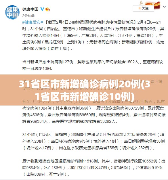 31省区市新增确诊病例20例(31省区市新增确诊10例)