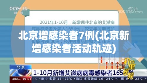 北京增感染者7例(北京新增感染者活动轨迹)