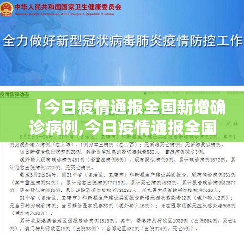 【今日疫情通报全国新增确诊病例,今日疫情通报全国新增确诊病例最新消息】