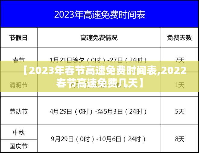 【2023年春节高速免费时间表,2022春节高速免费几天】