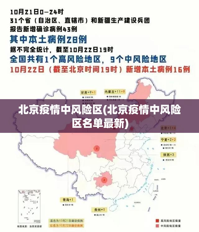 北京疫情中风险区(北京疫情中风险区名单最新)