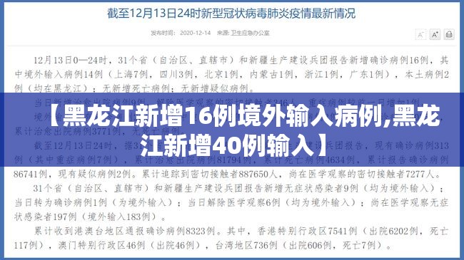 【黑龙江新增16例境外输入病例,黑龙江新增40例输入】
