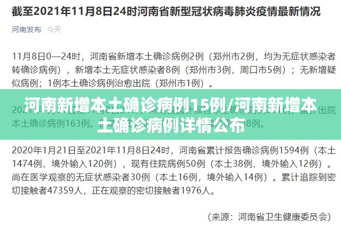 河南新增本土确诊病例15例/河南新增本土确诊病例详情公布