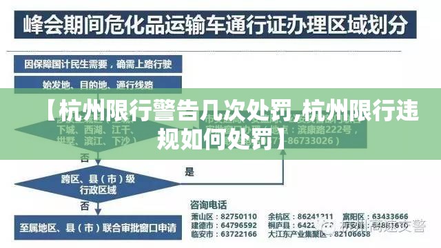 【杭州限行警告几次处罚,杭州限行违规如何处罚】