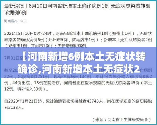 【河南新增6例本土无症状转确诊,河南新增本土无症状2例】