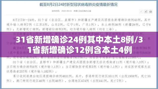 31省新增确诊24例其中本土8例/31省新增确诊12例含本土4例