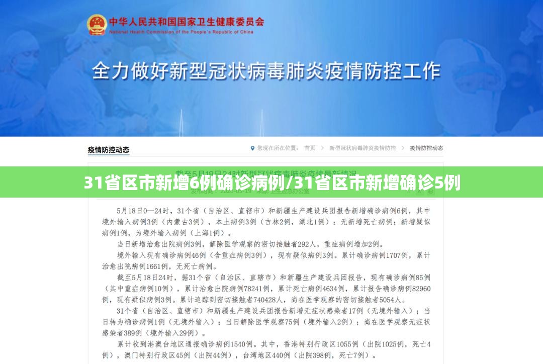 31省区市新增6例确诊病例/31省区市新增确诊5例