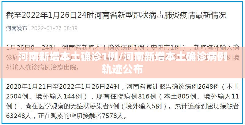 河南新增本土确诊1例/河南新增本土确诊病例轨迹公布